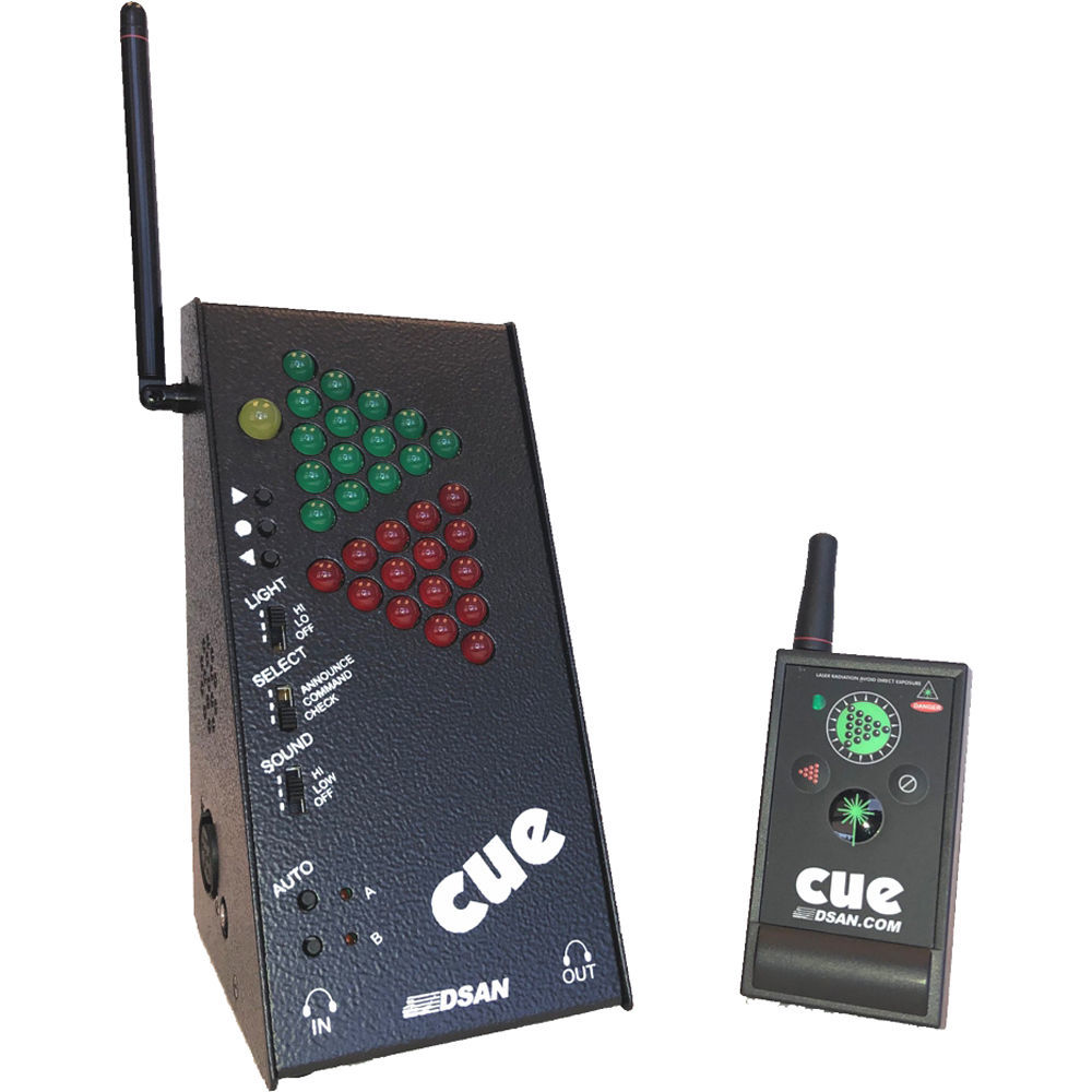 PerfectCue System - DSan